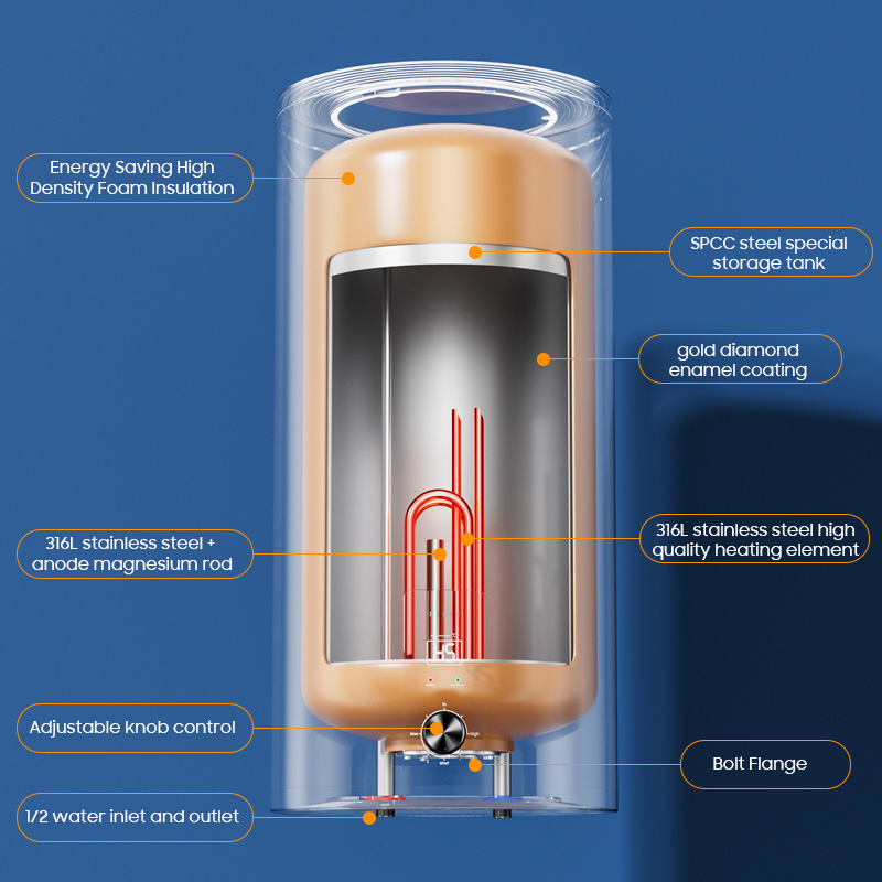 가정용 30L 50L 80L 100L 2200W 욕실  - Home Bathroom Geyser 리뷰 및 가격