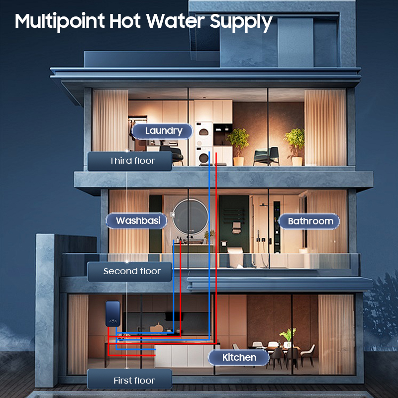 홈 스마트 전체 주택용 16kW 18kW 20kW 24 - Home Bathroom Geyser 리뷰 및 가격