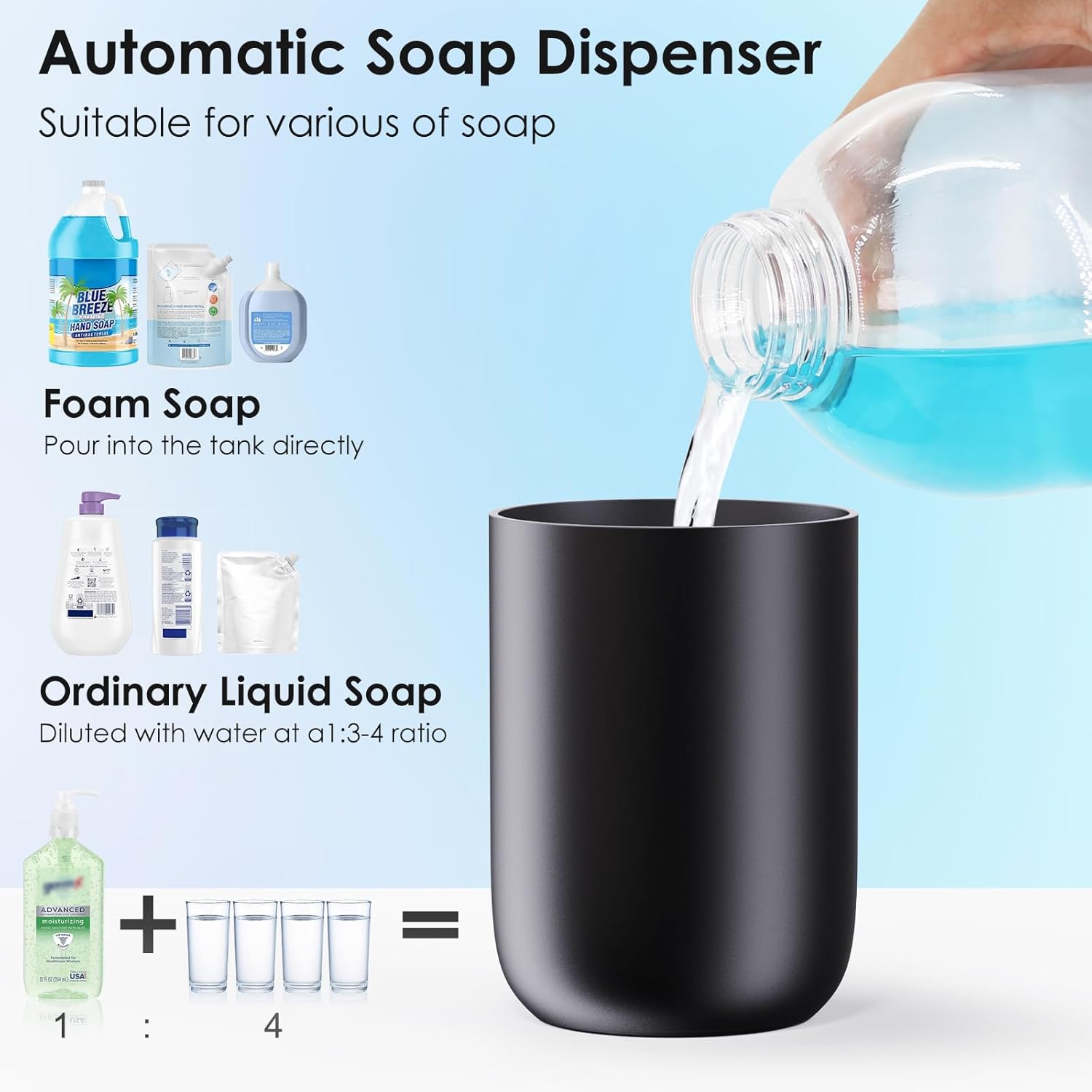 LAOPAO 폼 비누 디스펜서 세트 IPX5 방수 US - Home Bathroom Soap Dispenser 리뷰 및 가격